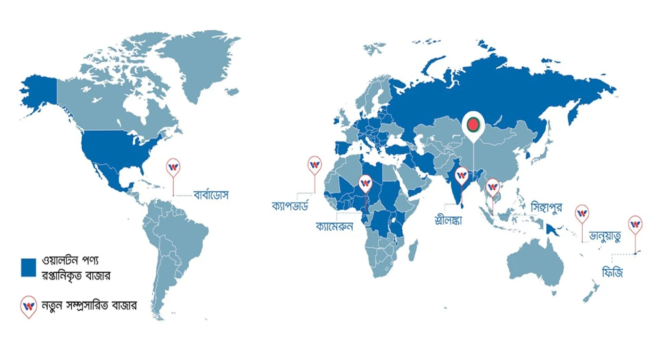 Walton's Global Leap: Tech Giant Expands to 7 New Countries, Now Exports to Over 50 Nations