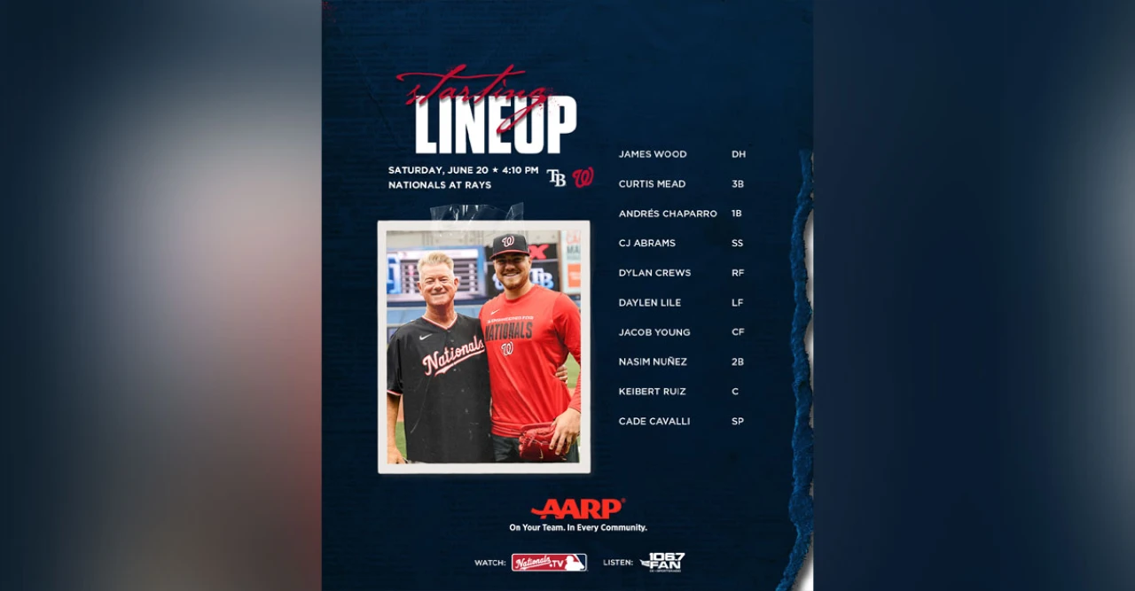 Nationals Look to Bounce Back as Cade Cavalli Returns to Mound in Series Finale Against Rays