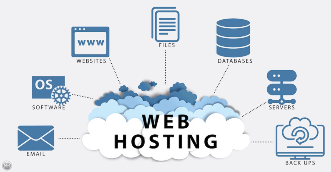 The Ultimate Guide to Master Reseller Hosting for Your Civil Construction Blog