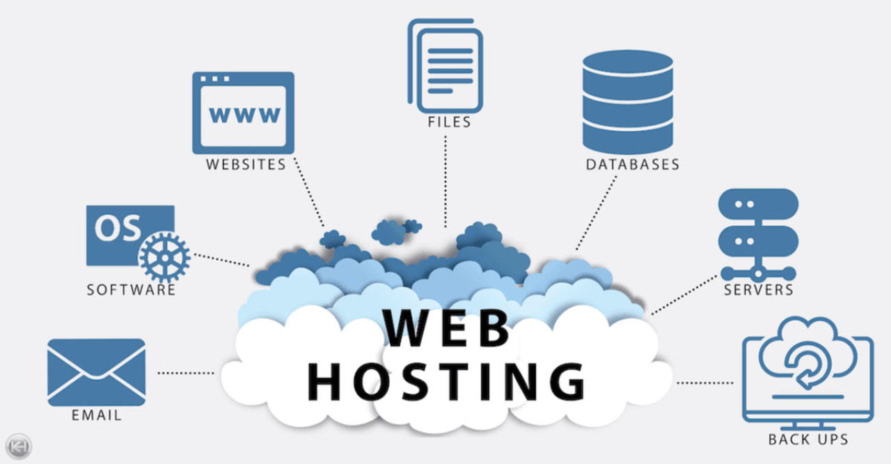 Top 9 Domain Hosting Services of 2025 – Find Your Perfect Match at HostingTor!