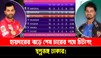 হায়দারের ঝড়ে শেষ চারের পথে চিটাগং, স্বপ্নভঙ্গ ঢাকার!