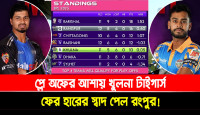 প্লে অফের আশায় খুলনা টাইগার্স, ফের হারের স্বাদ পেল রংপুর!