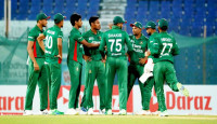 আফগানিস্তানের বিপক্ষে বিসিবির টি-টোয়েন্টি দল ঘোষণা