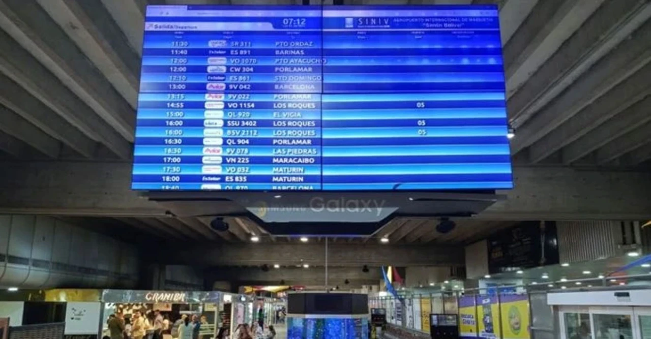 ভেনেজুয়েলার আকাশে বিপদের ছায়া! মার্কিন সতর্কতায় এয়ারলাইনগুলো ফ্লাইট বন্ধ, যাত্রীরা আটকে পড়লেন