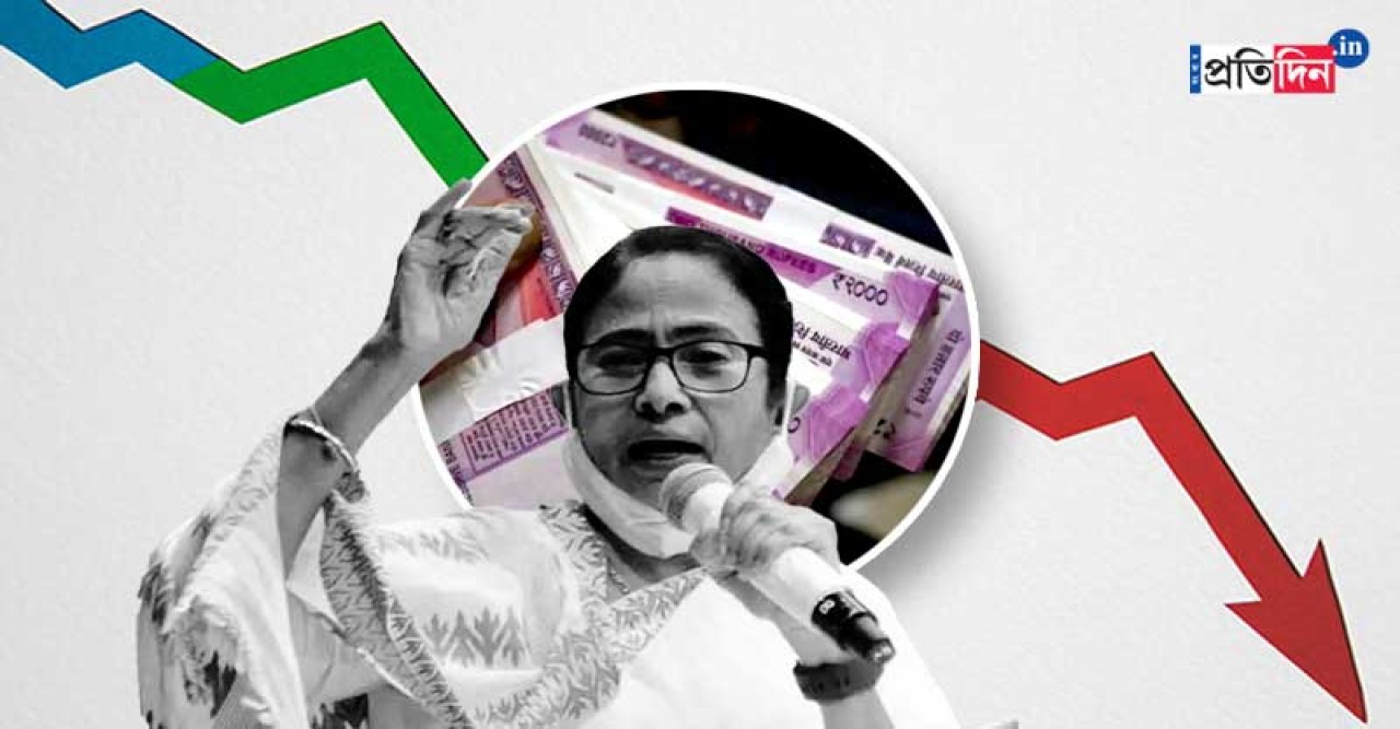 চার অর্থবর্ষে রাজ্যের দেনা কমেছে ৩ শতাংশ! ঋণের বোঝা কমিয়ে ভারতসেরা বাংলা