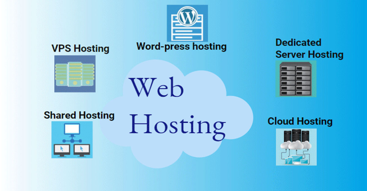 Unbeatable Web Hosting Deal: 10GB NVMe + Unlimited Websites for Just $3.68/Year!