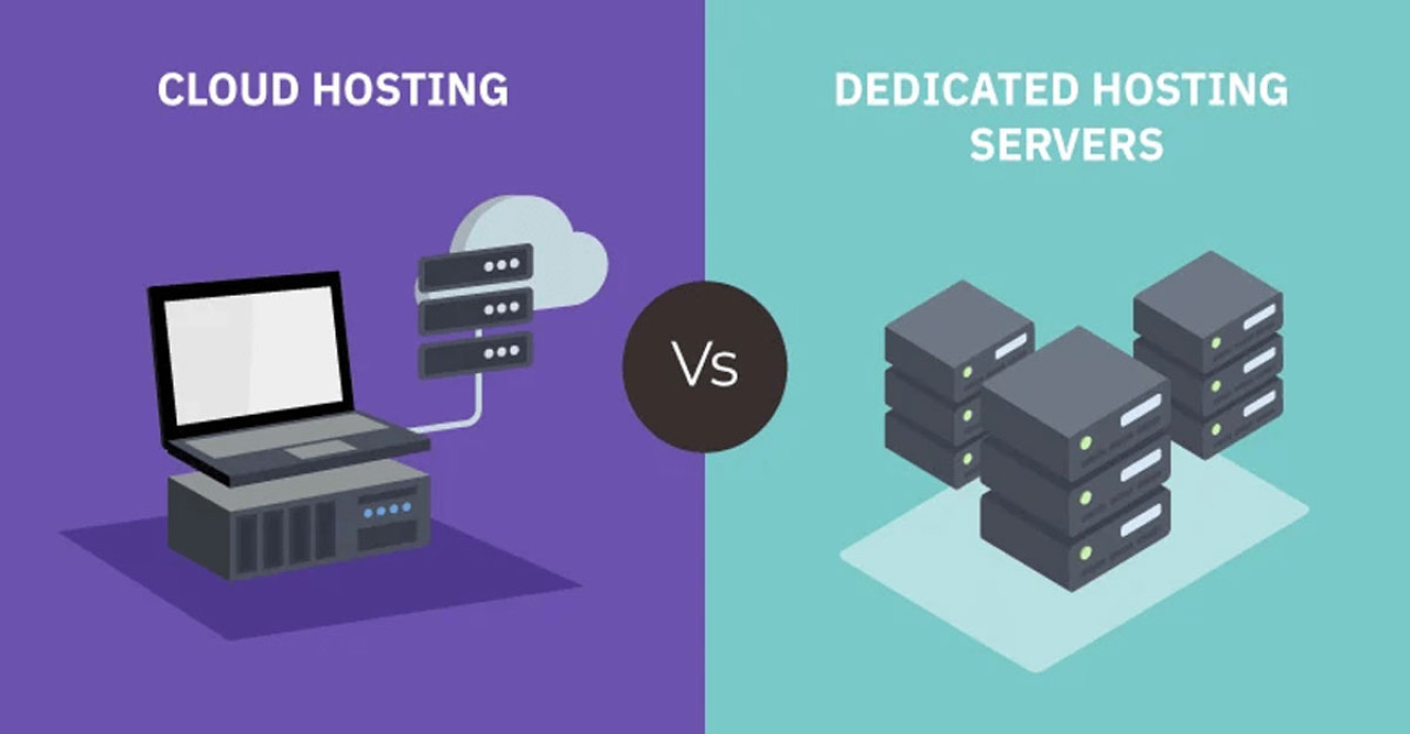 The Ultimate Cheap Web Hosting Showdown: How to Get Premium Hosting for Just $3.68/Year