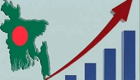 গণঅভ্যুত্থানের এক বছরে বাংলাদেশের অর্থনীতি ঘুরে দাঁড়াল, দৃষ্টান্ত স্থাপন করল আন্তর্জাতিক মঞ্চে