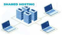 The Web Hosting Deal That Will Make You Question Reality - 10GB NVMe for Just $3.68/Year!