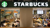Your 2025 Easter Dining Guide: Starbucks Hours & What's Open Across America