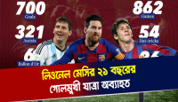 লিওনেল মেসির ২১ বছরের গোলমুখী যাত্রা অব্যাহত